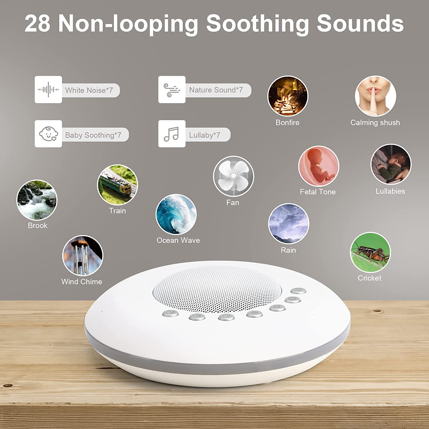 White Noise Machine Sleep - Witte ruis-geluidsmachine voor baby's, 28 rustgevende
