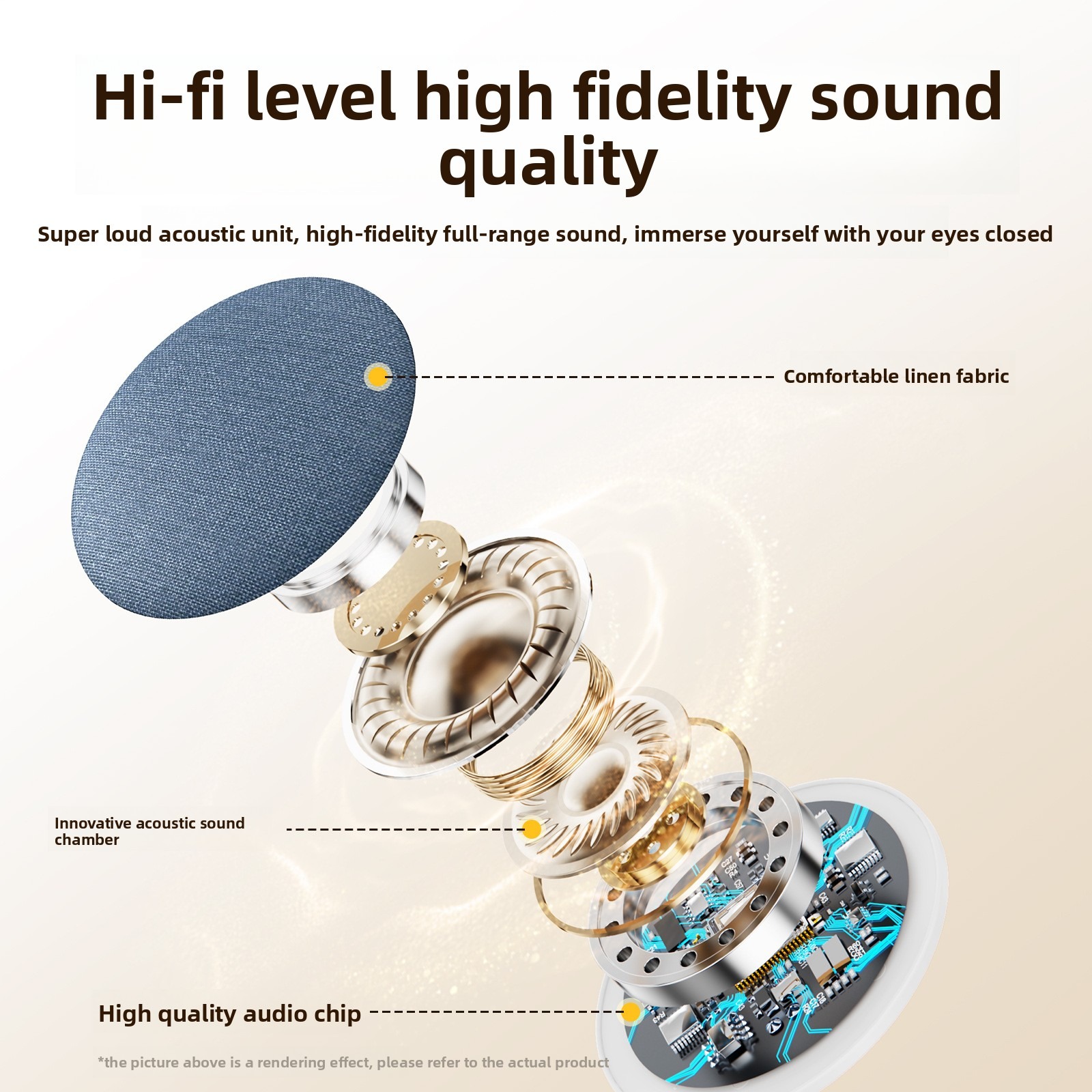 Witte Ruis Machine voor het Sl - White Noise Machine Sleep recensie en prijs